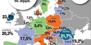Creștere neașteptată a cheltuielilor Creșterea salariilor în sectorul public