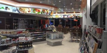 mentenanță concept și design piața de retail