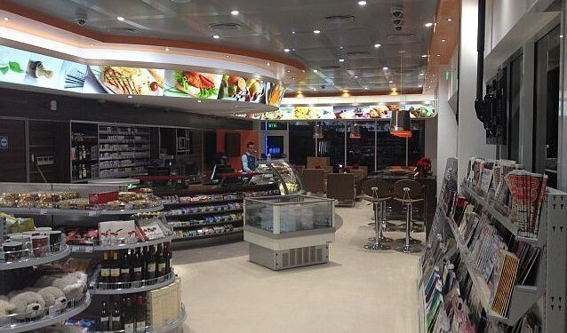 mentenanță concept și design piața de retail